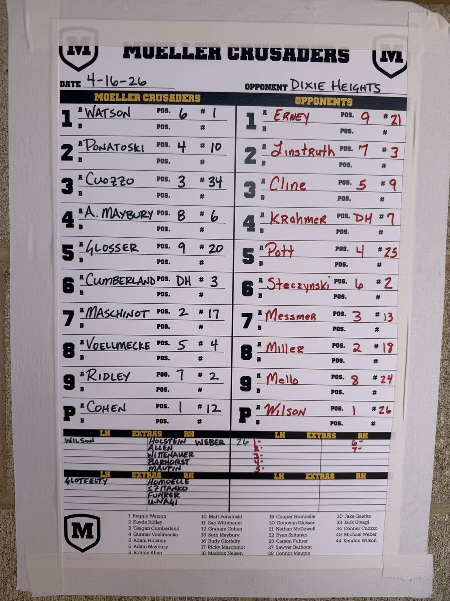 BigMoeBaseballAnalytics tweet media