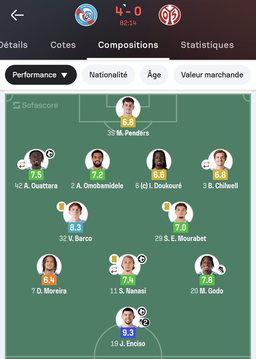 Si le <a href="/RCSA/">Racing Club de Strasbourg Alsace</a> joue de la même façon contre nous dimanche ça va être très dur !
Barco est un milieu incroyable.
#RCSASRFC