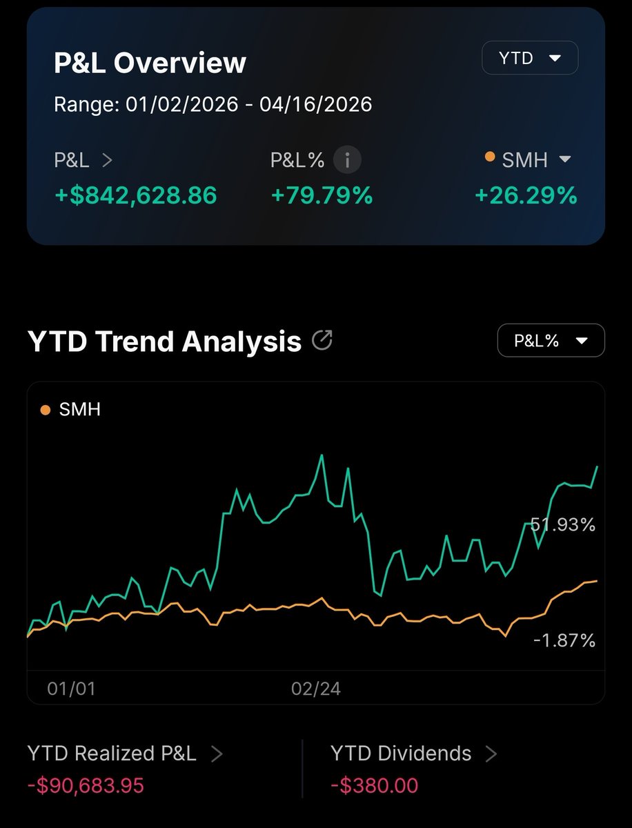 Irrational Analysis tweet media