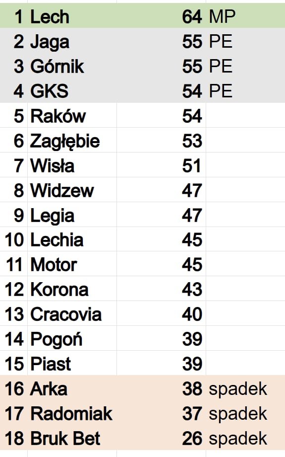 Radek Rozanski tweet media