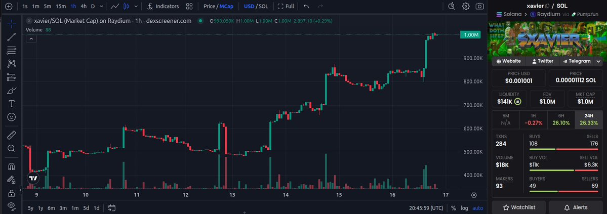 4chan exile (Neet Arc) tweet media