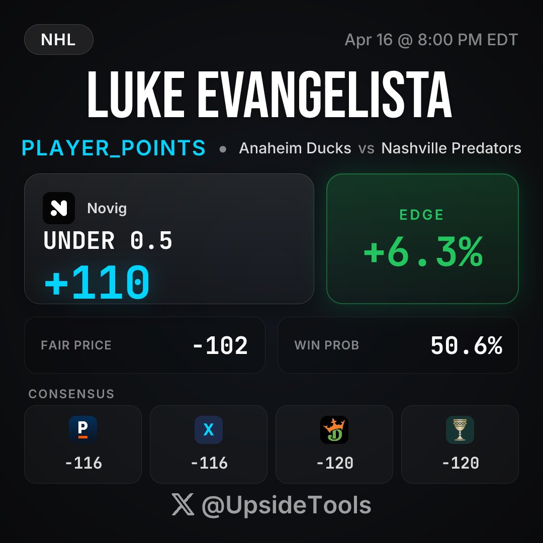 MYank | +EV Betting tweet media