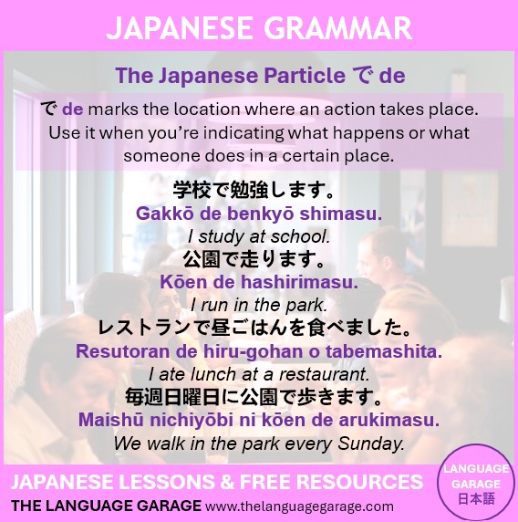 GarageJapanese's tweet image. The #Japanese particle で de marks the location where an action takes place. 公園で走ります。 Kōen de hashirimasu. I run in the park. #LearnJapanese #JapaneseGrammar. thelanguagegarage.com/japanese-parti…