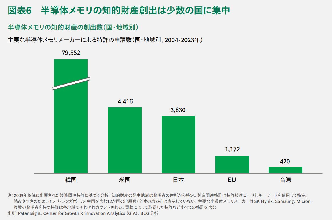 Semi-journal公式 tweet media