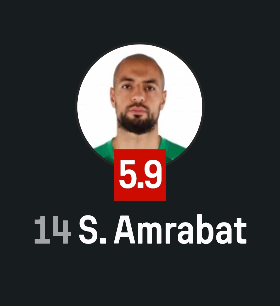 Actu Foot Maroc tweet media