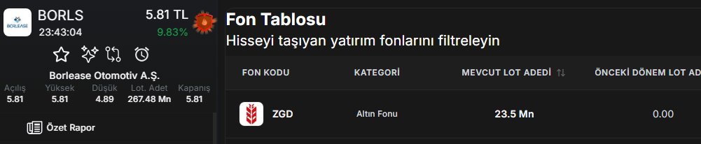 ⭐⭐BORSA DETAY ⭐⭐⭐ tweet media