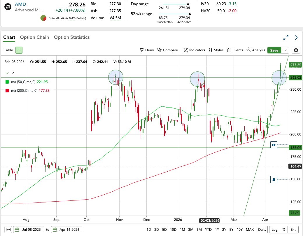 HedgeMind tweet media