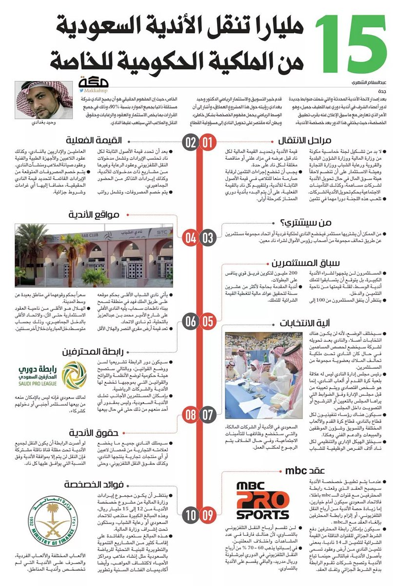 د. وحيد بغدادي tweet media