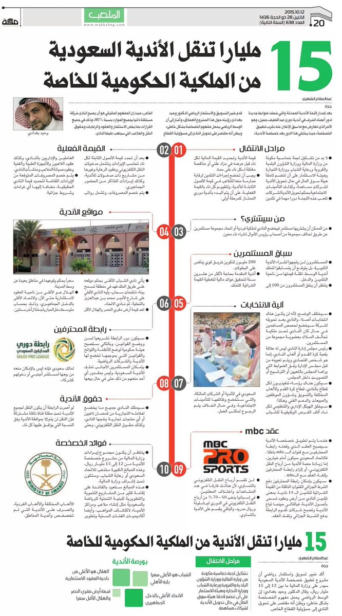 د. وحيد بغدادي tweet media