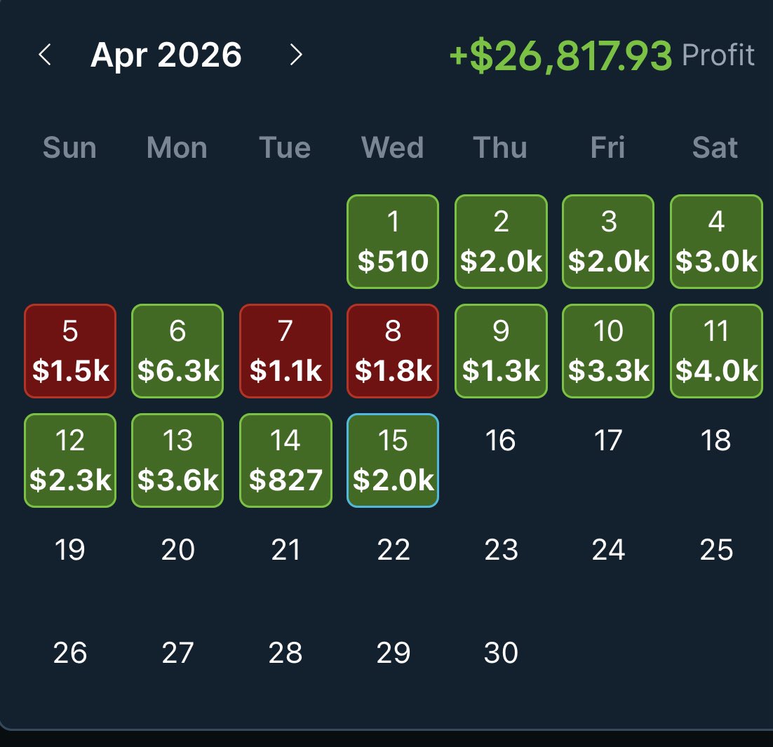 Mucci 🐻 tweet media
