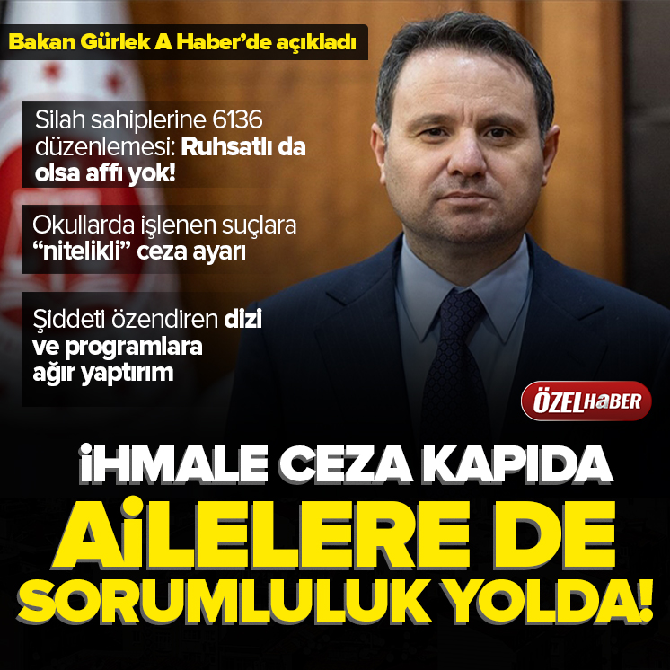 ahaber's tweet photo. Bakanı Gürlek A Haber’de açıkladı: Silah sahibine ve ihmalkar aileye hapis şoku!
https://t.co/XTJTWliWvT https://t.co/VCKlu1pOTO