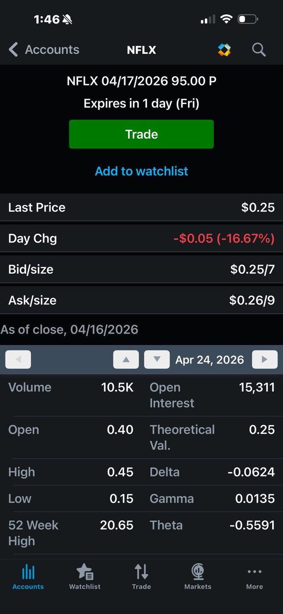 tradingnoob tweet media