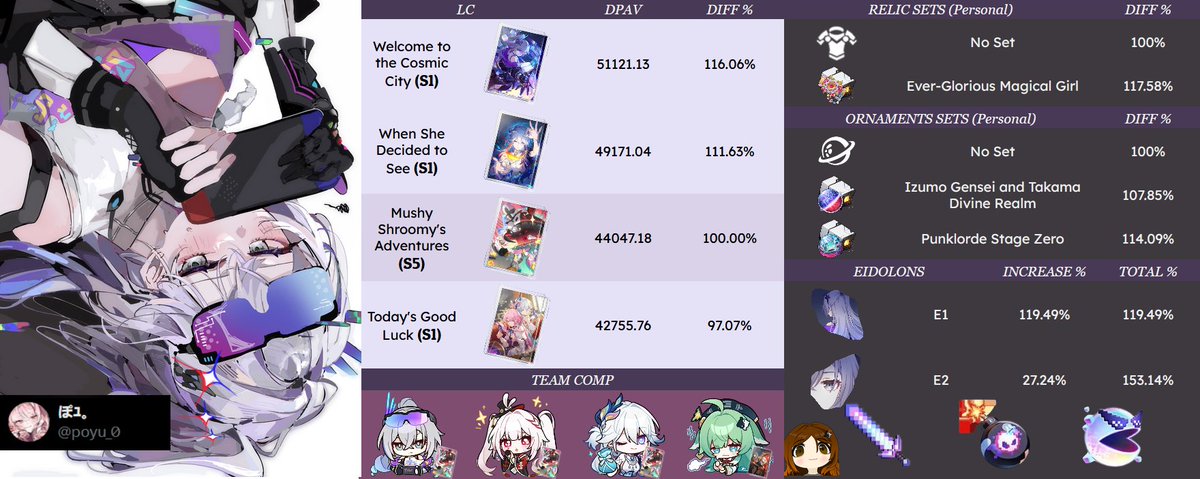 ☆ Luluwu ★ tweet media