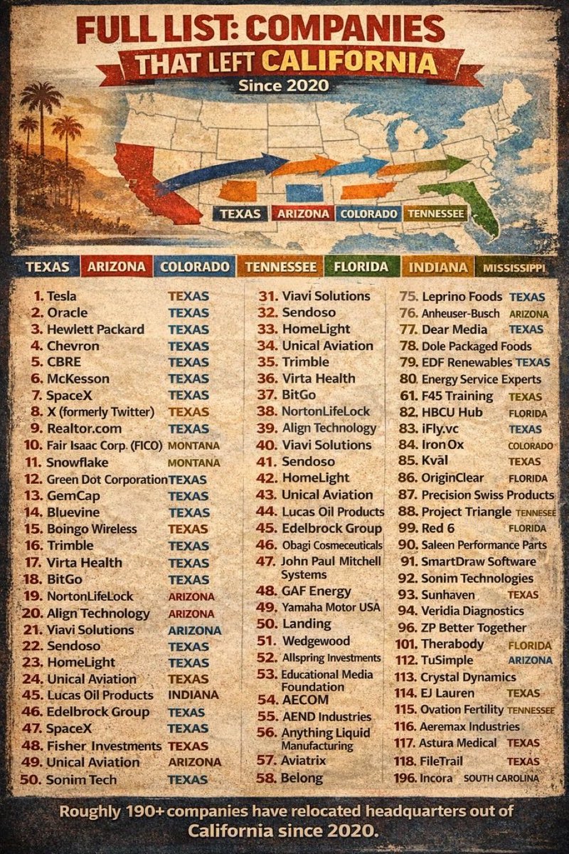 Mark Bresson tweet media