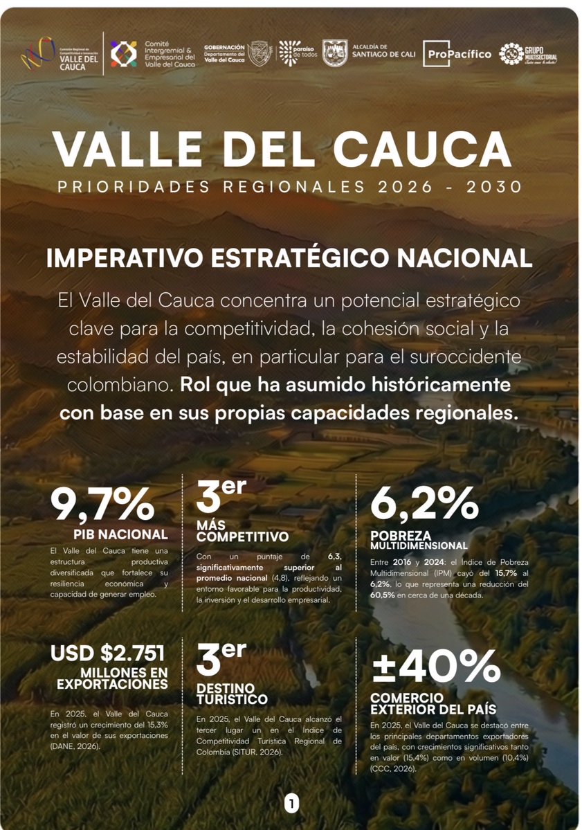 Maria Isabel Ulloa tweet media