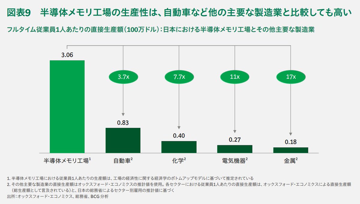 Semi-journal公式 tweet media