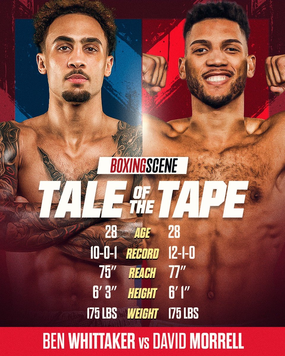 boxingscene's tweet photo. This could be some fight down the line!🔥
#BenWhittaker #DavidMorrell https://t.co/20G0SLSFfr