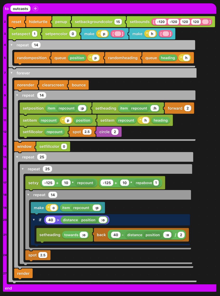 turtleSpaces Logo Coding tweet media