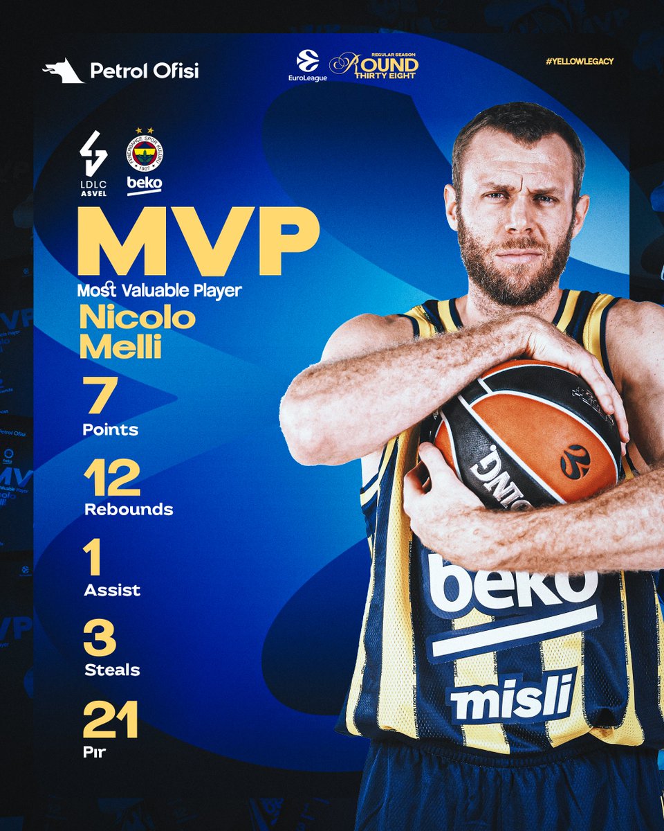 Fenerbahçe Beko tweet media