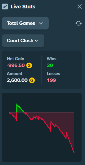 modirtstreams tweet picture
