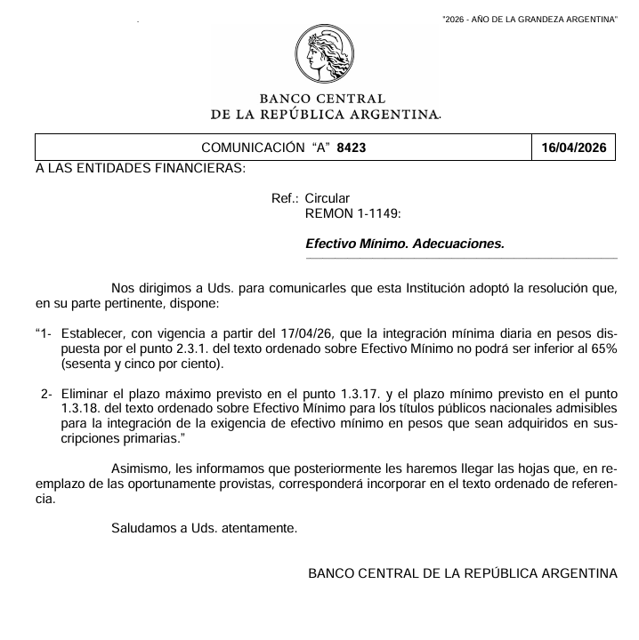 Com 8423 del BCRA: Se sigue normalizando tema encajes, baja algo más la mínima diaria.
Pasa al 65%, desde el 75%. Fundamental que siga bajando para quitar volatilidad intra-mes en las tasas.
Además, deja de haber plazos mínimos de duration para la posibilidad de encajar títulos.