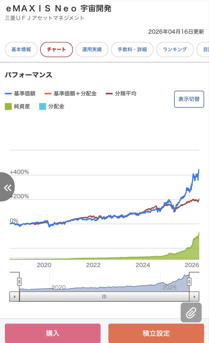 SilentLayer tweet media
