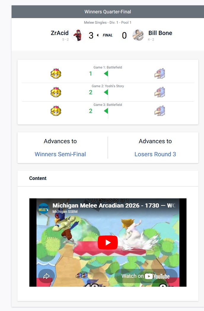 Michigan Melee tweet media