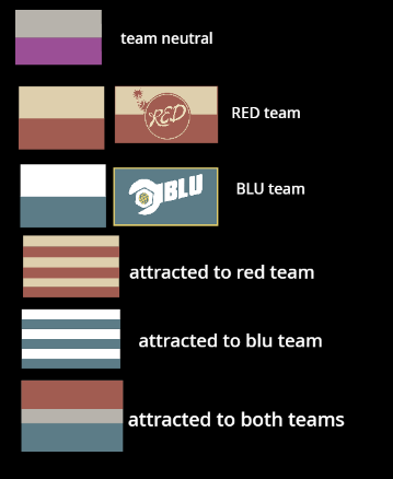 RED Heavy(nsfw dni) tweet media