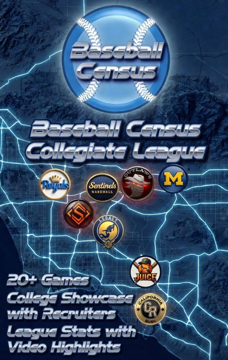 Baseball Census tweet media
