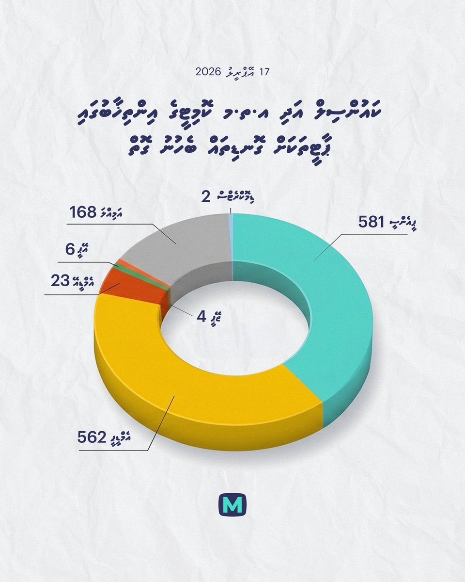 Hassan Kurusee tweet media