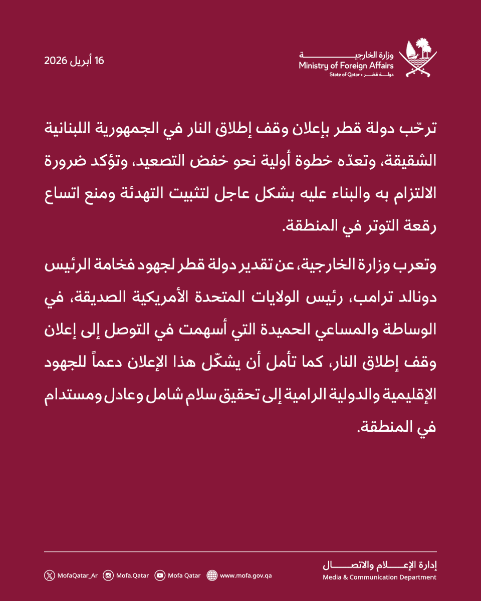MofaQatar_AR's tweet photo. بيان | قطر ترحّب بإعلان وقف إطلاق النار في لبنان 

الدوحة | 16 أبريل 2026

ترحّب دولة قطر بإعلان وقف إطلاق النار في الجمهورية اللبنانية الشقيقة، وتعدّه خطوة أولية نحو خفض التصعيد، وتؤكد ضرورة الالتزام به والبناء عليه بشكل عاجل لتثبيت التهدئة ومنع اتساع رقعة التوتر في المنطقة.

وتعرب وزارة الخارجية، عن تقدير دولة قطر لجهود فخامة الرئيس دونالد ترامب، رئيس الولايات المتحدة الأمريكية الصديقة، في الوساطة والمساعي الحميدة التي أسهمت في التوصل إلى إعلان وقف إطلاق النار، كما تأمل أن يشكّل هذا الإعلان دعماً للجهود الإقليمية والدولية الرامية إلى تحقيق سلام شامل وعادل ومستدام في المنطقة.

#الخارجية_القطرية