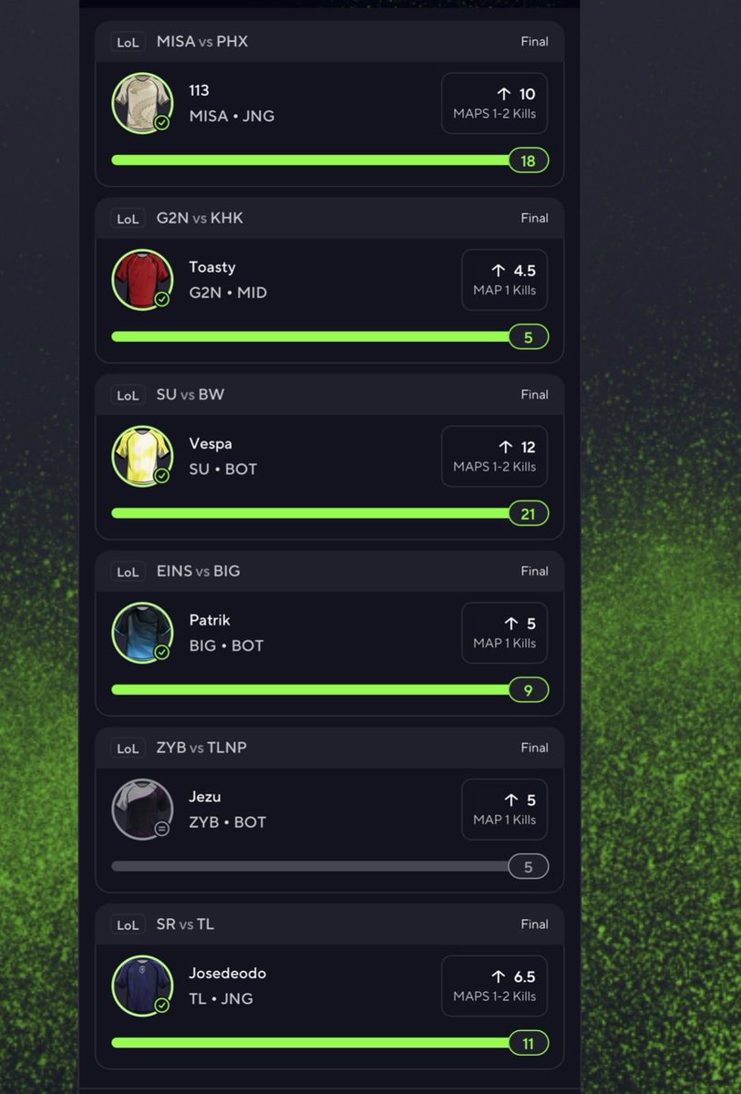 Swift_DFS's tweet photo. WHAT MORE DO I GOTTA PROVE?!?! 
FULL FUCKING SWEEP

#prizepicks #underdog #gambling #sports #nba #cs2 #esports #dota2 #mlb #sports https://t.co/xYbCB3ulU3