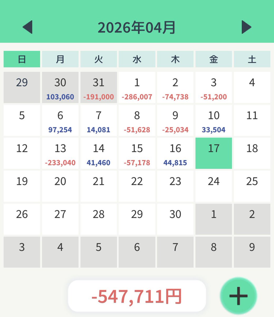 doradebun's tweet photo. やれることしかやれない
だけど
やれるとはかぎらない https://t.co/GKMwDrCnKK
