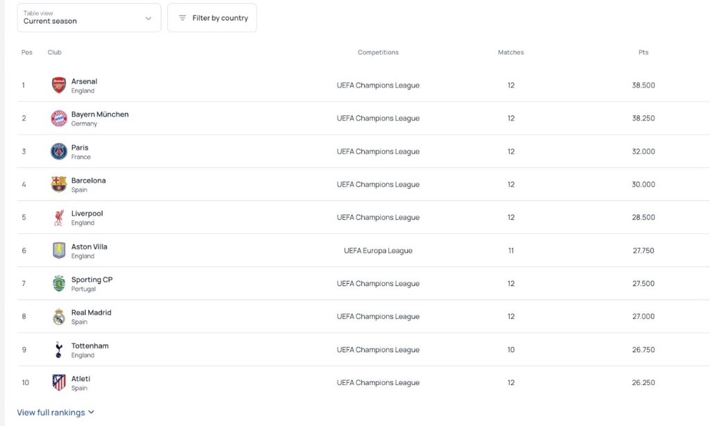 بـدر🇰🇼 tweet media