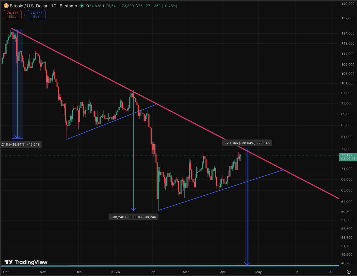 CorruptedCube tweet media
