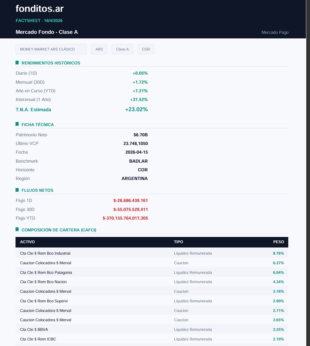 Gonza Giardino tweet media