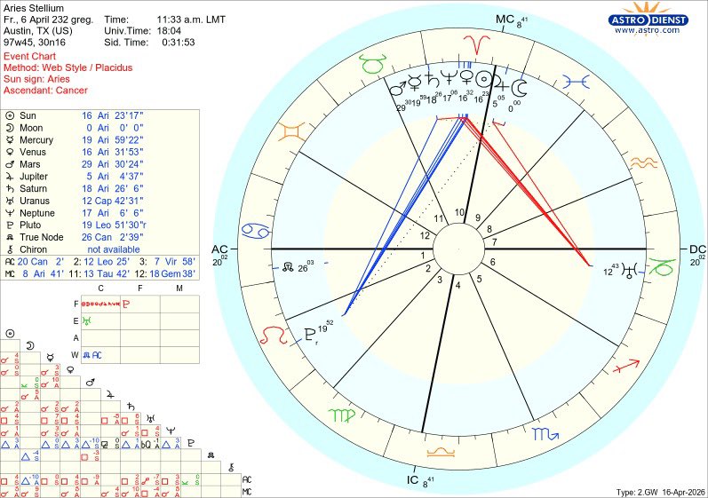 saturn’s PR agent tweet media