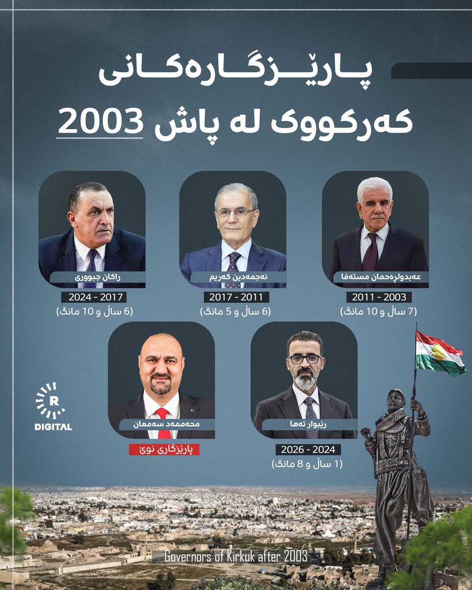 Rojname🔆 tweet media