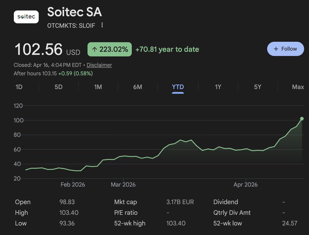 KawzInvests 🦑 tweet media