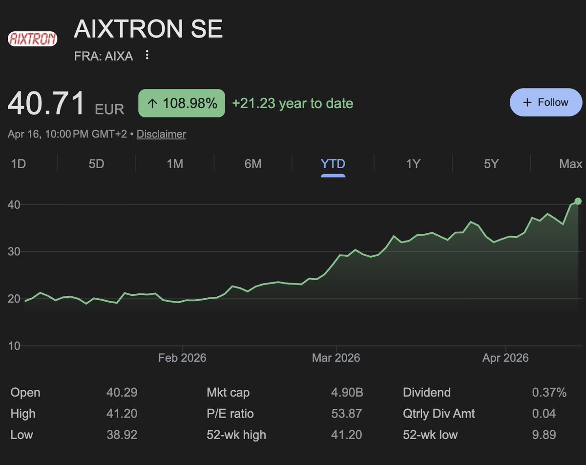 KawzInvests 🦑 tweet media