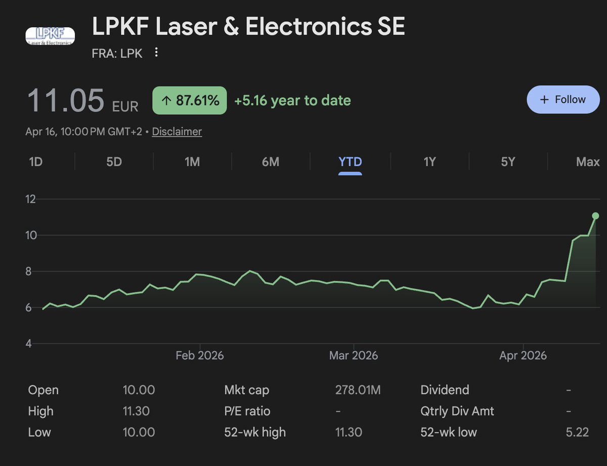 KawzInvests 🦑 tweet media