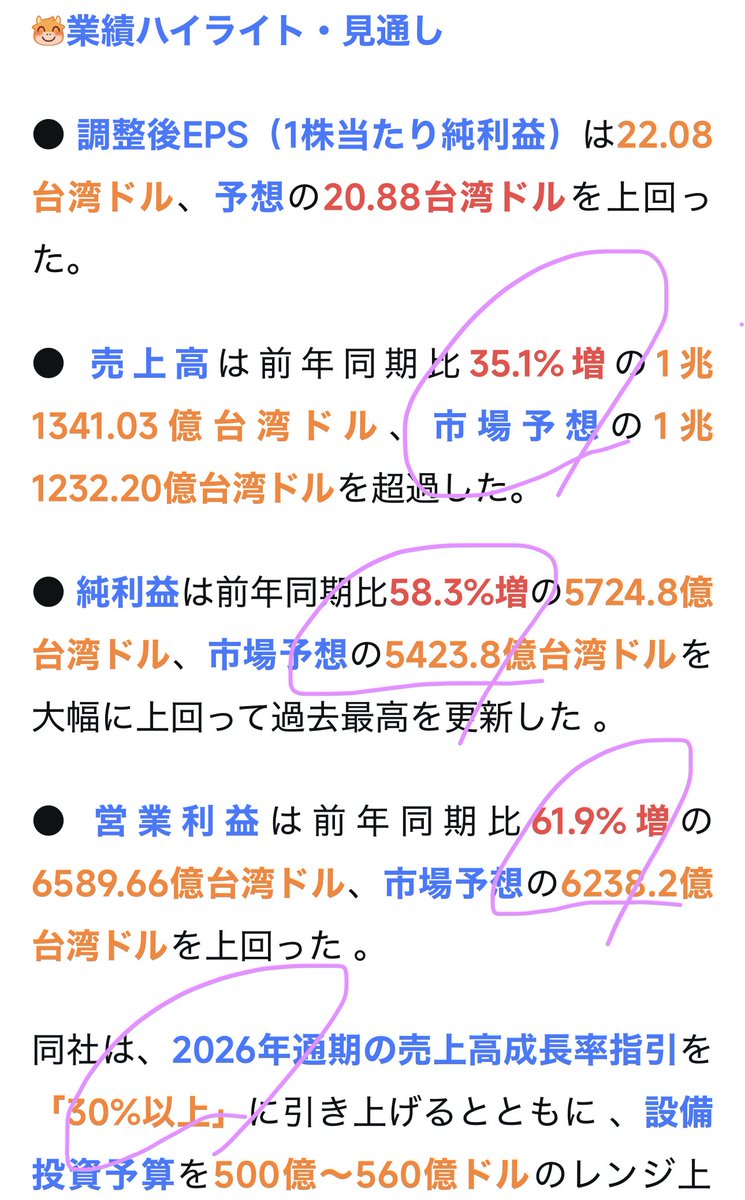 🐬FUTACO tweet media