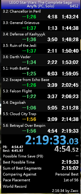 sam_cynor's tweet photo. Got my first sub 2:20 run on Monday! A bit late to the sub 2:20 party but I feel firmly back into the game. Time to continue the push to 2:18 and beyond. In contradiction to @TheLegoCentel post I will be in ladder league season 3🤣.  Look out for LL predictions videos on my YT! 🔜