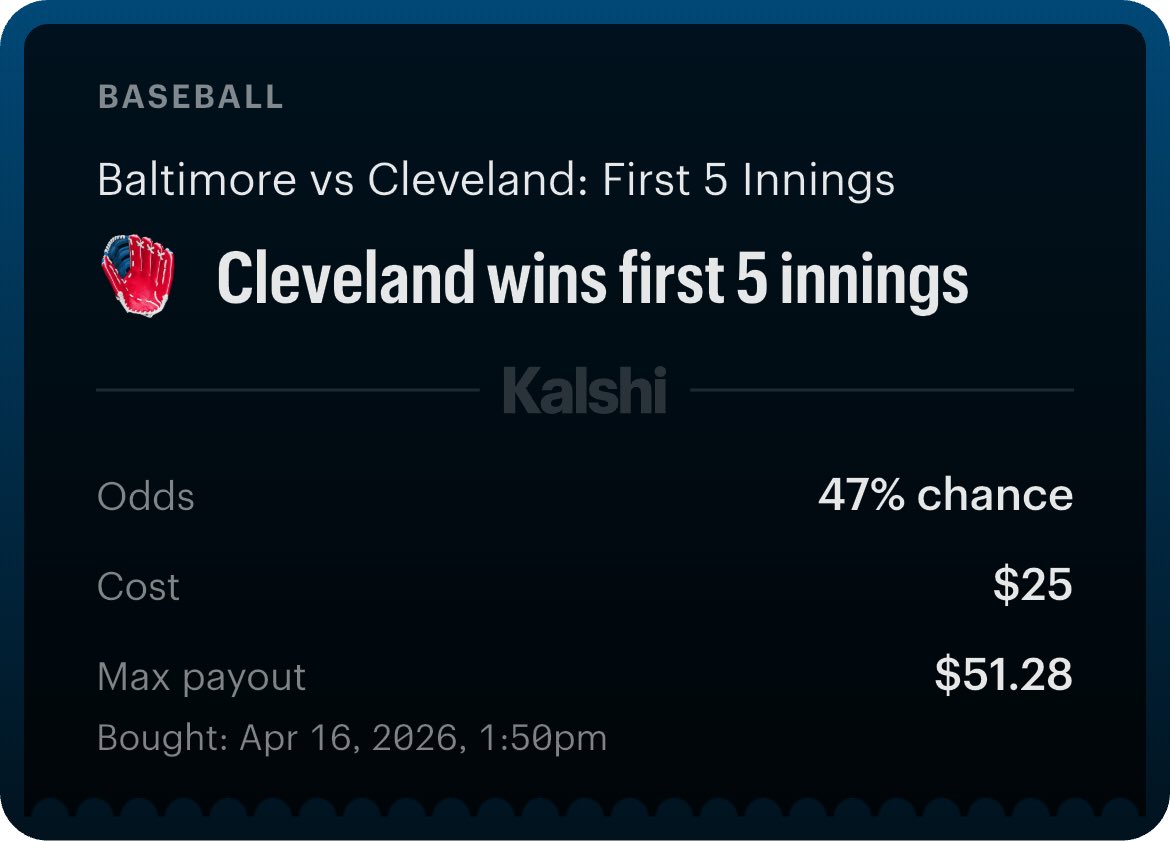 OddsOutlawBets's tweet photo. QUICK, EASY, SAFE 2X:

Guardians vs Orioles
First 5 Innings: Guardians ML 

Reason:
Playing in Cleveland: Lefty Pitcher Park
Messick been playing great this season

No need to over complicate it. Let’s double up, Outlaws!

#Kalshi #Orioles #Guardians #PrizePicks #SportsBets #MLB https://t.co/eEOjM41KOu