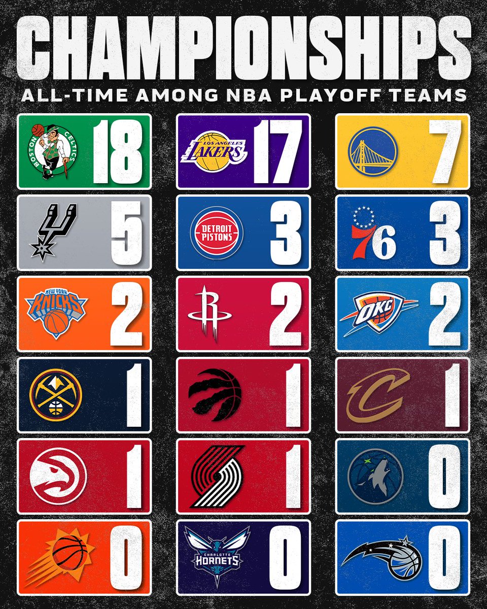 Barstool Gambling tweet media