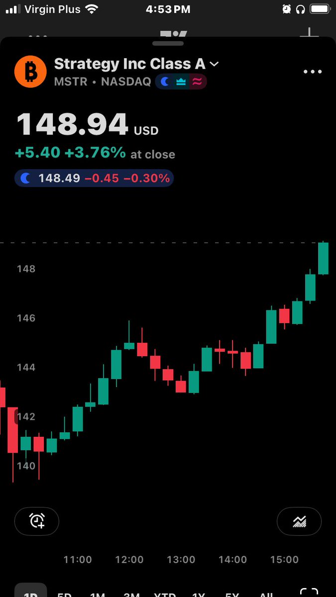 Fringe₿ 🔸 tweet media