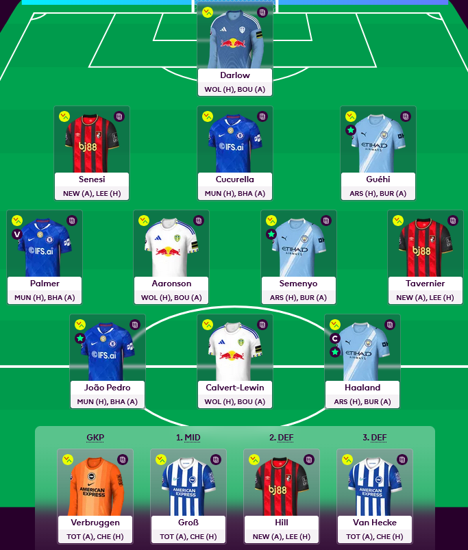 Coleinho tweet media