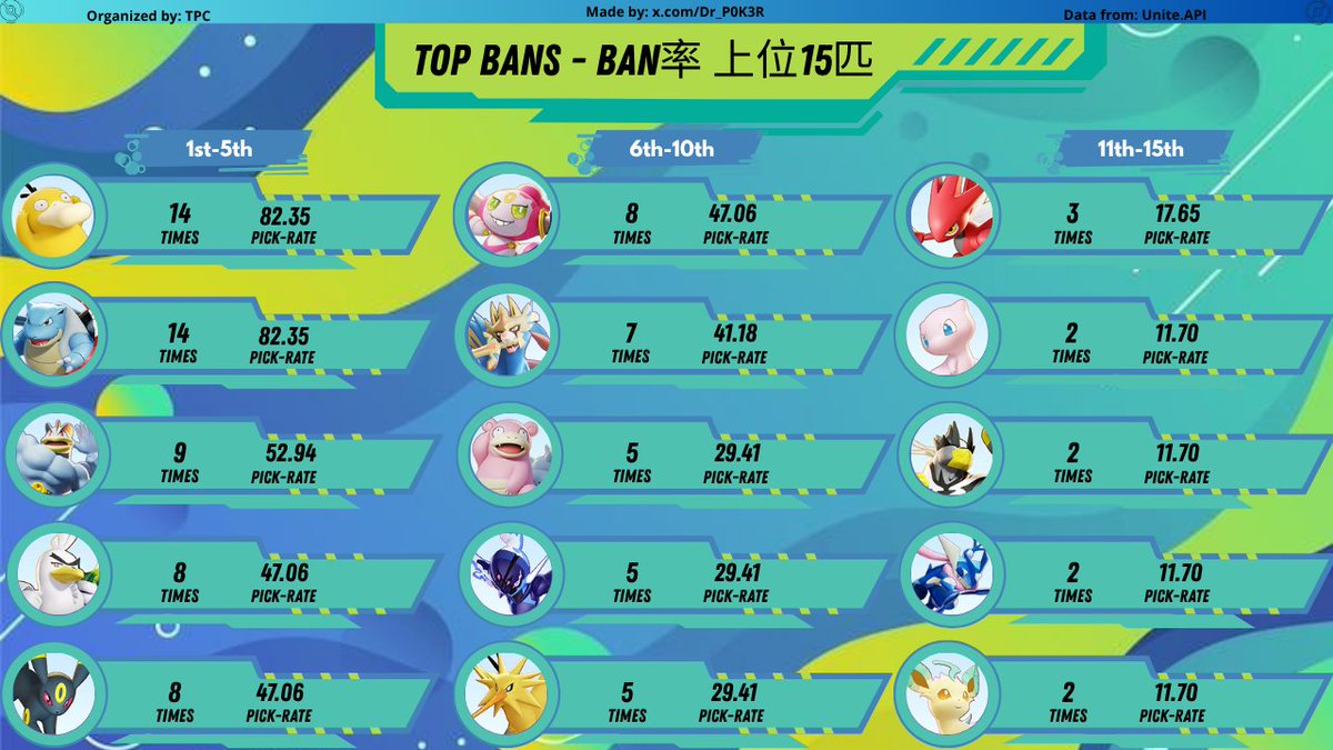 🃏RVL_P0k³R 🃏 tweet media