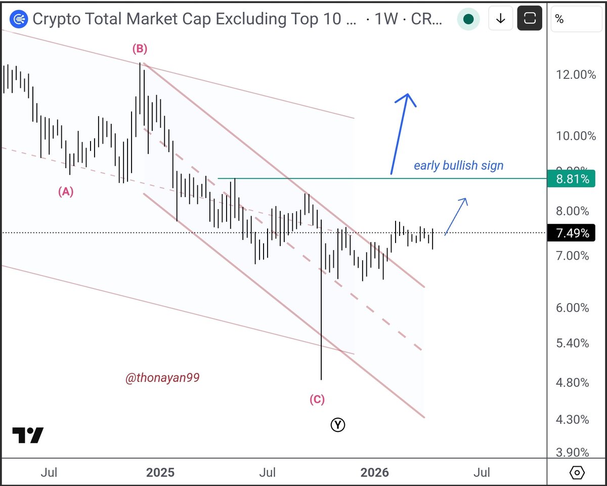 ABO SULTAN tweet media