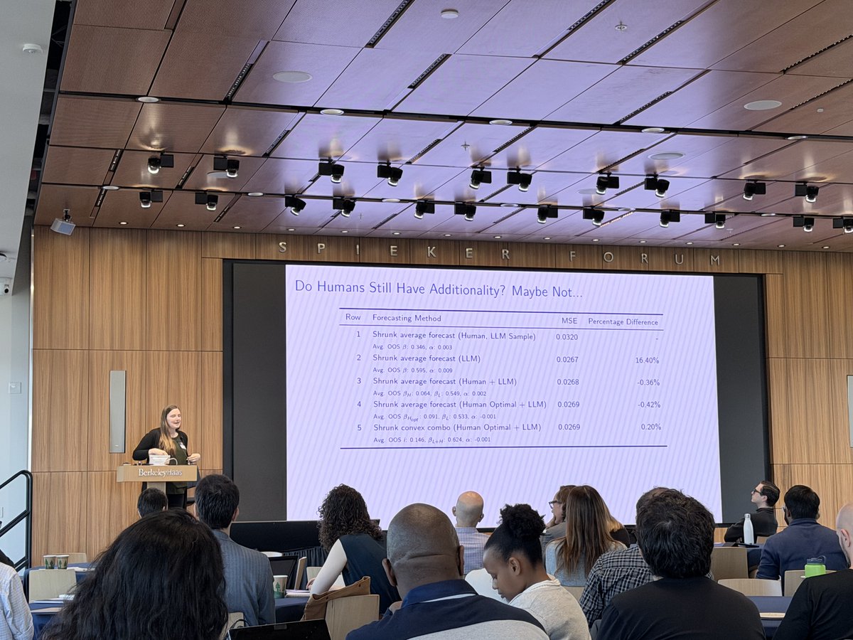 abhishekn's tweet photo. Notes from a great panel on AI + transparency in science from @UCBITSS annual meetings. 

this from @evavivalt was amazing. 

Basically, for ~150 studies that they had humans predict the coefficients  of studies based on the proposed design, LLMs (Opus 4.6) even without too much fine tuning, were really good at predicting results. Average MSE was 0.03.

And no adding human data doesnt help (much).